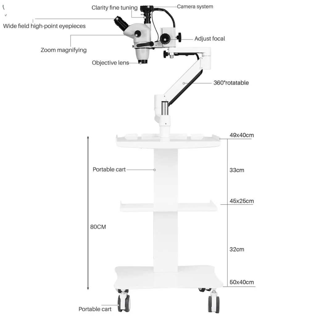 Microscop